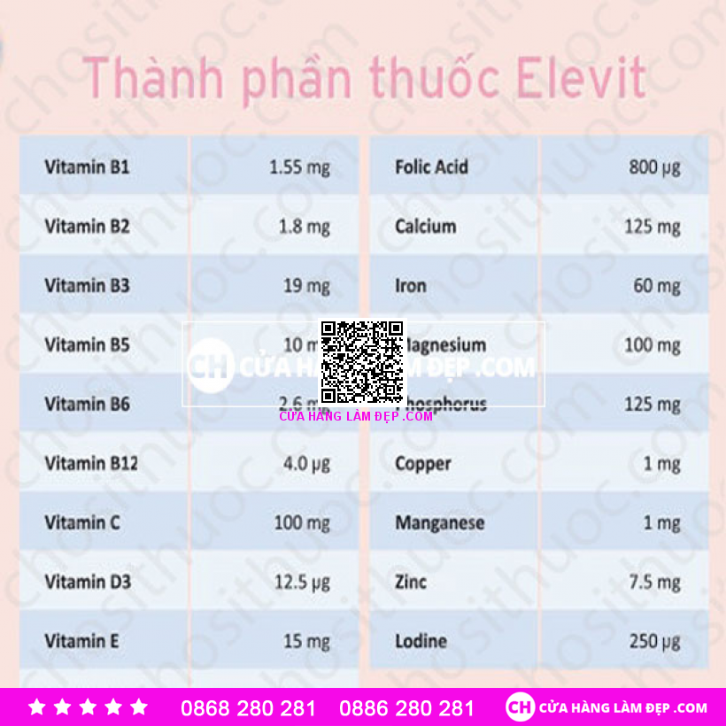 Elevit mẫu mới 2019 Của Úc Hộp 100 Viên - Vitamin Bà Bầu Dành Cho Phụ Nữ Trước, Trong Thời Kỳ Mang Thai Và Sau Khi Sinh